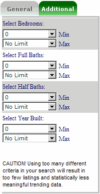 Click this button after filling out all the selection fields above to process the report. Click to get more information.